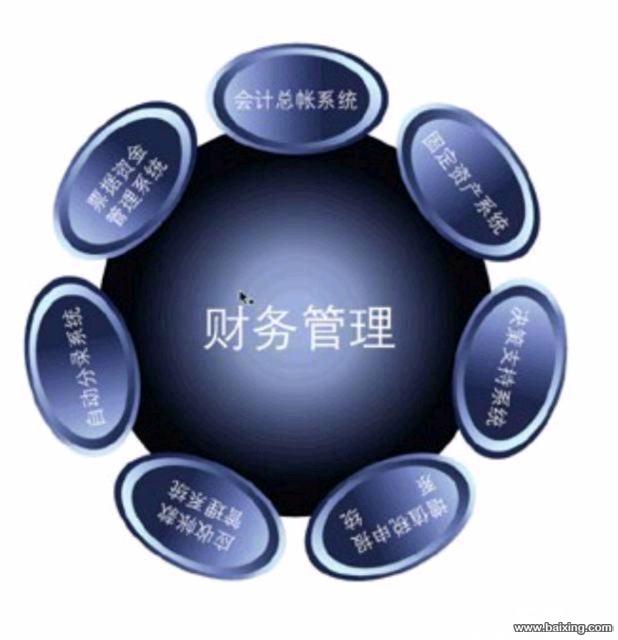 公司注册,免费代办营业执照,100元代理记账