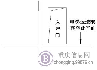 万州电梯公司哪家好?